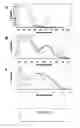 Fig. 07 - PHOTOCHROMIC PROBES
