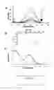Fig. 08 - PHOTOCHROMIC PROBES
