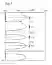 Fig. 08 - System and process for sorting biological particles