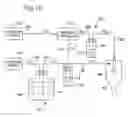 Fig. 13 - System and process for sorting biological particles
