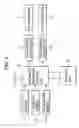 Fig. 04 - Leveling method and leveling device