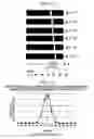 Fig. 06 - Apparatus and method for measuring shape