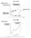 Fig. 09 - Apparatus and method for measuring shape