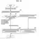 Fig. 12 - Apparatus and method for measuring shape
