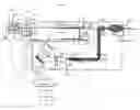 Fig. 01 - Probe for tunable laser Raman spectroscopy system