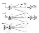 Fig. 05 - Systems and methods for detecting radiation, biotoxin, chemical, and biological warfare agents using a multiple angle light scattering (MALS) instrument