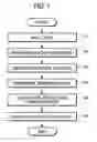 Fig. 06 - Reflection characteristic measuring apparatus