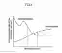 Fig. 09 - Optical interference apparatus