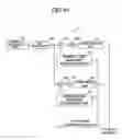 Fig. 11 - Optical interference apparatus