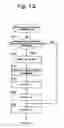 Fig. 13 - Image forming apparatus