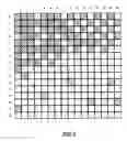 Fig. 10 - Method for colorizing a digital halftone