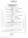 Fig. 08 - Conversion table compression method and program