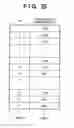Fig. 27 - Conversion table compression method and program