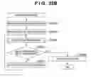 Fig. 38 - Conversion table compression method and program