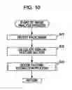 Fig. 11 - System, apparatus, method, program and recording medium for processing image