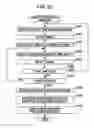 Fig. 24 - System, apparatus, method, program and recording medium for processing image