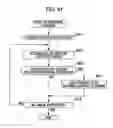 Fig. 45 - System, apparatus, method, program and recording medium for processing image