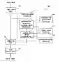 Fig. 01 - Apparatus, method, and program product for color correction