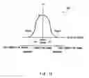 Fig. 14 - Apparatus, method, and program product for color correction