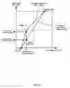 Fig. 23 - Image editing device