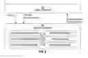 Fig. 05 - Non-postscript printer description file generating tool