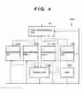 Fig. 05 - Image forming apparatus for forming images from objects