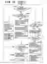 Fig. 15 - Image forming apparatus for forming images from objects