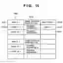 Fig. 16 - Image forming apparatus for forming images from objects