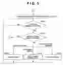 Fig. 06 - Image processor and control method