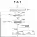 Fig. 07 - Image processor and control method