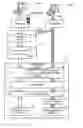 Fig. 01 - Computer-readable recording medium recording a security management program, computer-readable recording medium recording a job submission management program, and security management method