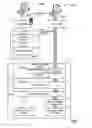 Fig. 02 - Computer-readable recording medium recording a security management program, computer-readable recording medium recording a job submission management program, and security management method