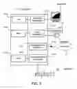 Fig. 04 - Computer-readable recording medium recording a security management program, computer-readable recording medium recording a job submission management program, and security management method