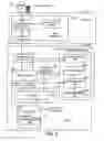 Fig. 06 - Computer-readable recording medium recording a security management program, computer-readable recording medium recording a job submission management program, and security management method