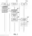 Fig. 08 - Computer-readable recording medium recording a security management program, computer-readable recording medium recording a job submission management program, and security management method