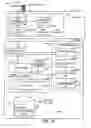 Fig. 11 - Computer-readable recording medium recording a security management program, computer-readable recording medium recording a job submission management program, and security management method