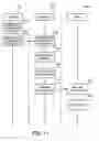 Fig. 12 - Computer-readable recording medium recording a security management program, computer-readable recording medium recording a job submission management program, and security management method