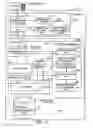 Fig. 14 - Computer-readable recording medium recording a security management program, computer-readable recording medium recording a job submission management program, and security management method