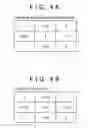 Fig. 05 - Image forming apparatus, image processing method and storage medium storing program for image processing