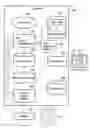 Fig. 01 - Print control program, print control apparatus, and print control method