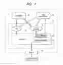 Fig. 08 - Communication system, information processing device, peripheral device and communication method