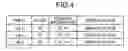 Fig. 04 - Output requesting apparatus via a network for user-position and apparatus-position information