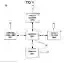 Fig. 02 - Printing apparatus and method for saving memory
