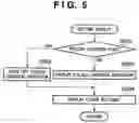 Fig. 06 - Image pickup apparatus and control method therefor