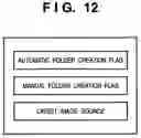 Fig. 13 - Image pickup apparatus and control method therefor
