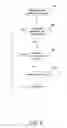 Fig. 07 - Method for providing recommendations using image, location data, and annotations
