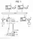 Fig. 02 - Facsimile machine and client terminal