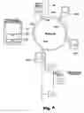 Fig. 05 - Network scanner device