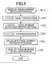 Fig. 09 - Image-reading device