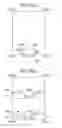 Fig. 10 - Image-reading device